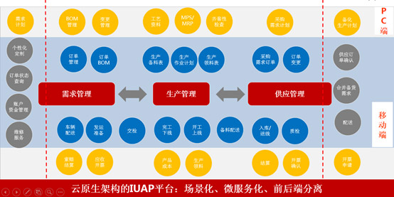 &#27431;&#23453;&#30331;&#38470;&#20837;&#21475;&#45;&#27431;&#23453;&#111;&#110;&#108;&#105;&#110;&#101;&#40;&#20013;&#22269;&#41;