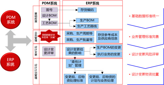 &#27431;&#23453;&#30331;&#38470;&#20837;&#21475;&#45;&#27431;&#23453;&#111;&#110;&#108;&#105;&#110;&#101;&#40;&#20013;&#22269;&#41;