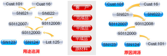&#27431;&#23453;&#30331;&#38470;&#20837;&#21475;&#45;&#27431;&#23453;&#111;&#110;&#108;&#105;&#110;&#101;&#40;&#20013;&#22269;&#41;
