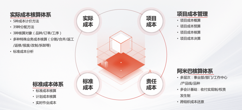 &#27431;&#23453;&#30331;&#38470;&#20837;&#21475;&#45;&#27431;&#23453;&#111;&#110;&#108;&#105;&#110;&#101;&#40;&#20013;&#22269;&#41;