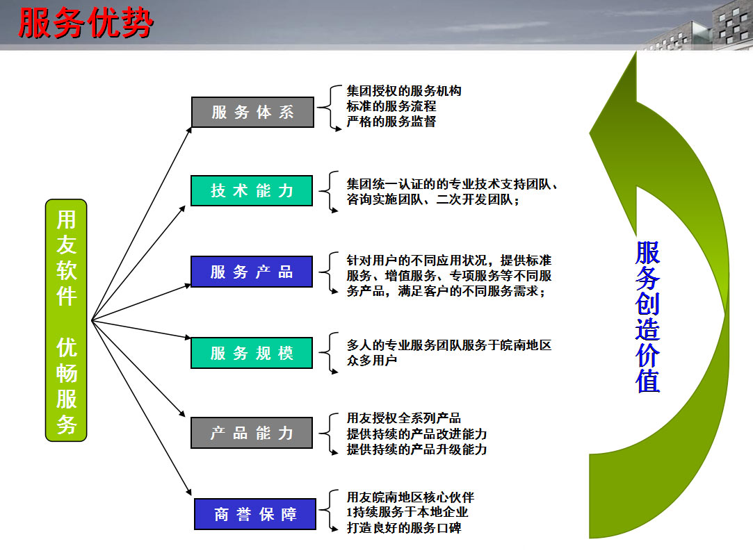 &#27431;&#23453;&#30331;&#38470;&#20837;&#21475;&#45;&#27431;&#23453;&#111;&#110;&#108;&#105;&#110;&#101;&#40;&#20013;&#22269;&#41;