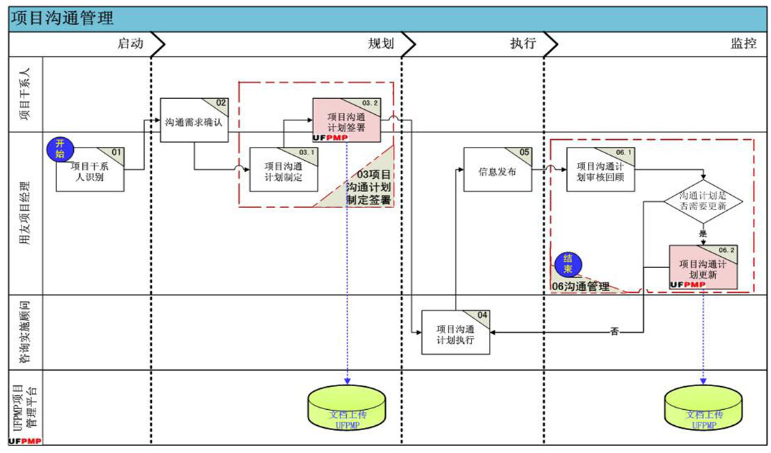 &#27431;&#23453;&#30331;&#38470;&#20837;&#21475;&#45;&#27431;&#23453;&#111;&#110;&#108;&#105;&#110;&#101;&#40;&#20013;&#22269;&#41;