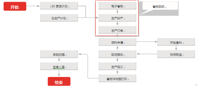 &#27431;&#23453;&#30331;&#38470;&#20837;&#21475;&#45;&#27431;&#23453;&#111;&#110;&#108;&#105;&#110;&#101;&#40;&#20013;&#22269;&#41;