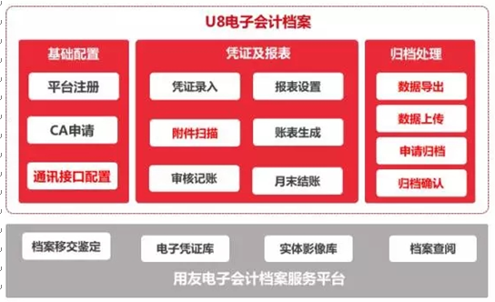 &#27431;&#23453;&#30331;&#38470;&#20837;&#21475;&#45;&#27431;&#23453;&#111;&#110;&#108;&#105;&#110;&#101;&#40;&#20013;&#22269;&#41;