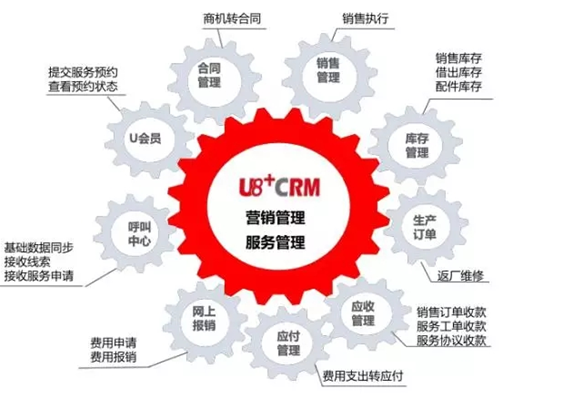 &#27431;&#23453;&#30331;&#38470;&#20837;&#21475;&#45;&#27431;&#23453;&#111;&#110;&#108;&#105;&#110;&#101;&#40;&#20013;&#22269;&#41;