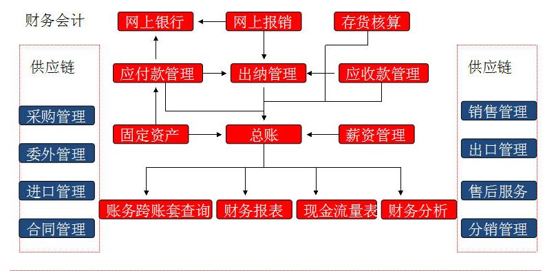 &#27431;&#23453;&#30331;&#38470;&#20837;&#21475;&#45;&#27431;&#23453;&#111;&#110;&#108;&#105;&#110;&#101;&#40;&#20013;&#22269;&#41;