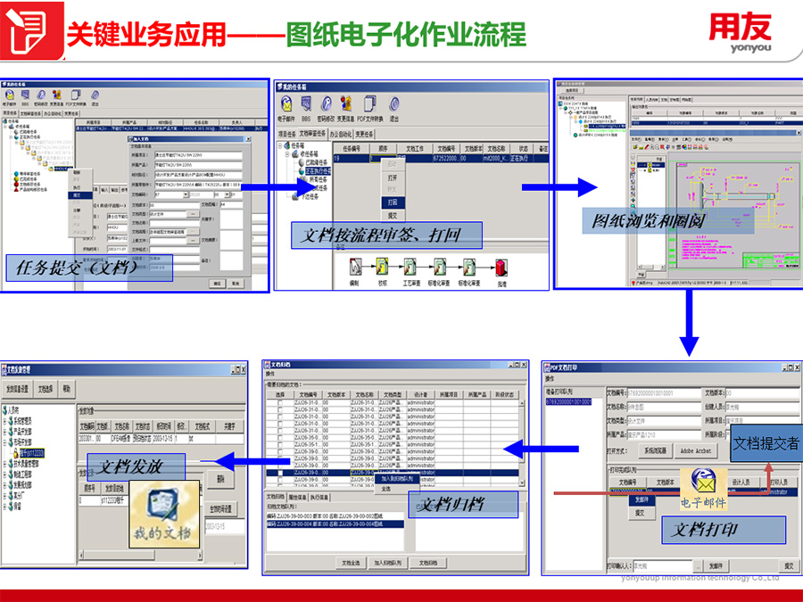 &#27431;&#23453;&#30331;&#38470;&#20837;&#21475;&#45;&#27431;&#23453;&#111;&#110;&#108;&#105;&#110;&#101;&#40;&#20013;&#22269;&#41;