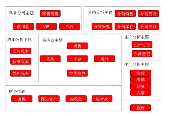 &#27431;&#23453;&#30331;&#38470;&#20837;&#21475;&#45;&#27431;&#23453;&#111;&#110;&#108;&#105;&#110;&#101;&#40;&#20013;&#22269;&#41;