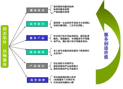 &#27431;&#23453;&#30331;&#38470;&#20837;&#21475;&#45;&#27431;&#23453;&#111;&#110;&#108;&#105;&#110;&#101;&#40;&#20013;&#22269;&#41;