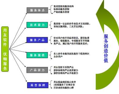 &#27431;&#23453;&#30331;&#38470;&#20837;&#21475;&#45;&#27431;&#23453;&#111;&#110;&#108;&#105;&#110;&#101;&#40;&#20013;&#22269;&#41;