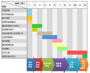 &#27431;&#23453;&#30331;&#38470;&#20837;&#21475;&#45;&#27431;&#23453;&#111;&#110;&#108;&#105;&#110;&#101;&#40;&#20013;&#22269;&#41;