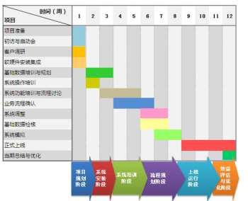 &#27431;&#23453;&#30331;&#38470;&#20837;&#21475;&#45;&#27431;&#23453;&#111;&#110;&#108;&#105;&#110;&#101;&#40;&#20013;&#22269;&#41;