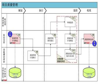 &#27431;&#23453;&#30331;&#38470;&#20837;&#21475;&#45;&#27431;&#23453;&#111;&#110;&#108;&#105;&#110;&#101;&#40;&#20013;&#22269;&#41;