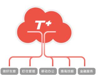 &#27431;&#23453;&#30331;&#38470;&#20837;&#21475;&#45;&#27431;&#23453;&#111;&#110;&#108;&#105;&#110;&#101;&#40;&#20013;&#22269;&#41;