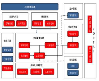 &#27431;&#23453;&#30331;&#38470;&#20837;&#21475;&#45;&#27431;&#23453;&#111;&#110;&#108;&#105;&#110;&#101;&#40;&#20013;&#22269;&#41;