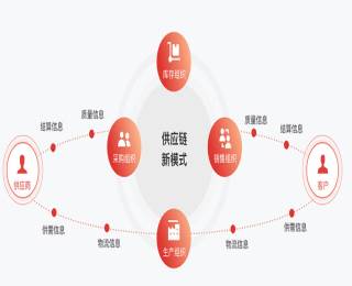 &#27431;&#23453;&#30331;&#38470;&#20837;&#21475;&#45;&#27431;&#23453;&#111;&#110;&#108;&#105;&#110;&#101;&#40;&#20013;&#22269;&#41;